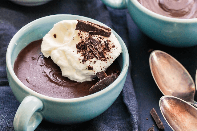 Какао с мороженым — рецепт с фото